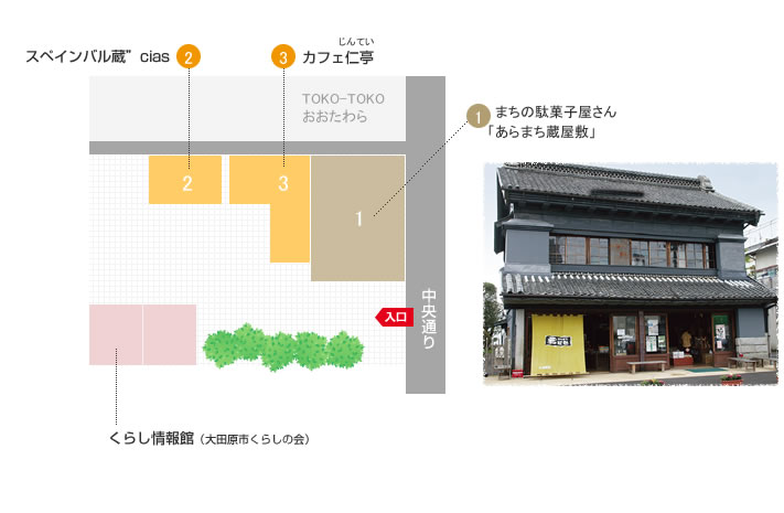 あらまち蔵屋敷
